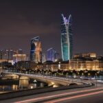 Tourist Attractions in Baku